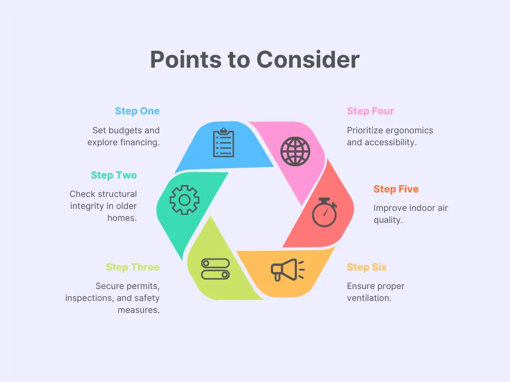 Home 15 Key points to consider while kitchen remodeling, illustration